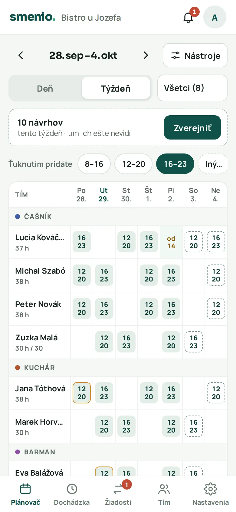 Týždenný rozpis v tabuľke podľa pozícií, návrhy označené prerušovanou čiarou
